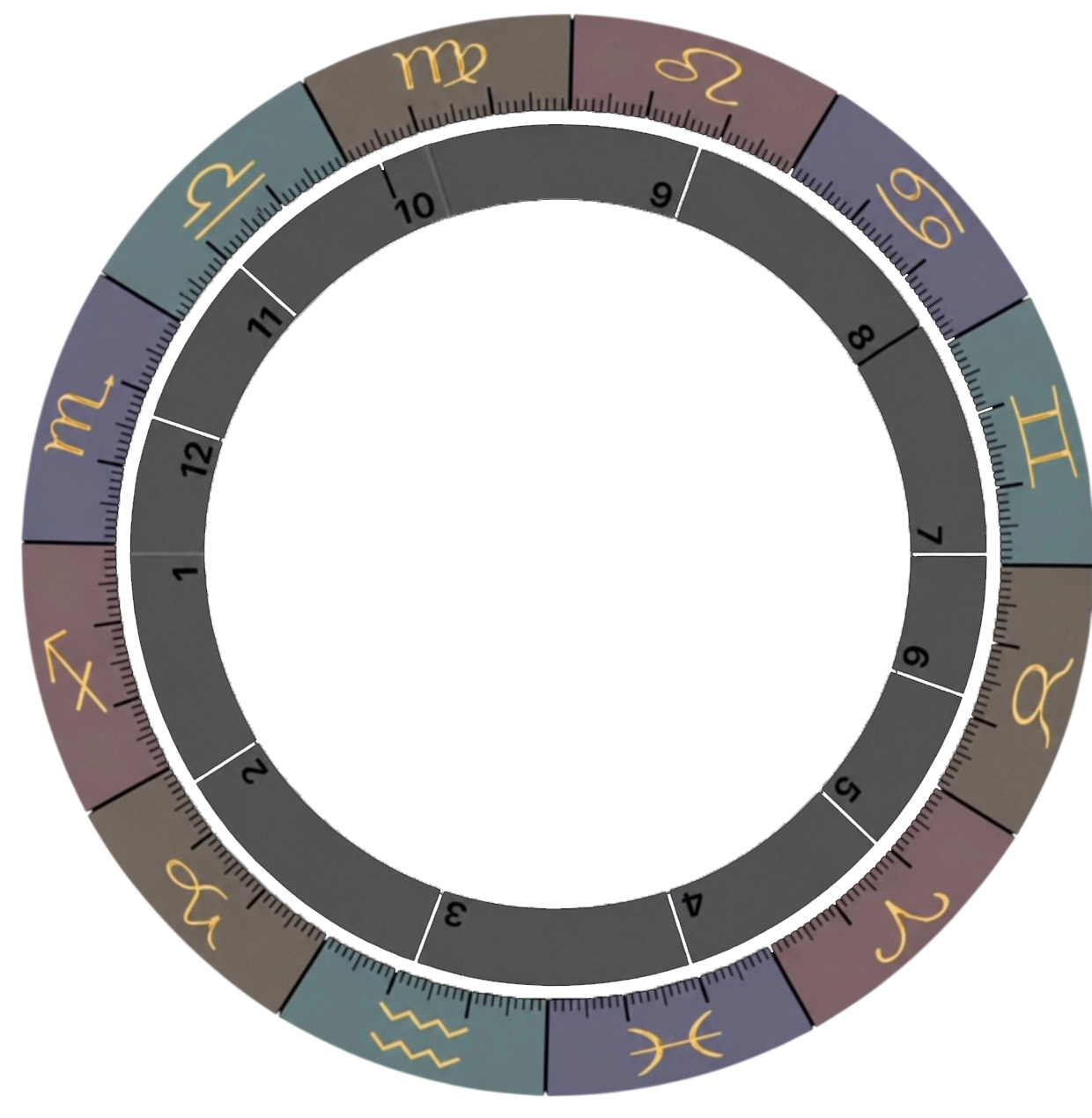 Zodiac Ring Image